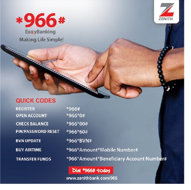 How to activate ussd Code for Zenith Bank